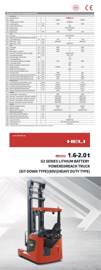Retráctil G2 · 1,6 a 2 t